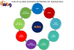 Read more about the article WBG NEWS